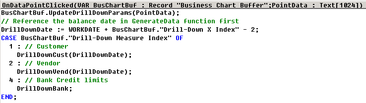 Shows the C/AL code on OnDataPointClicked function